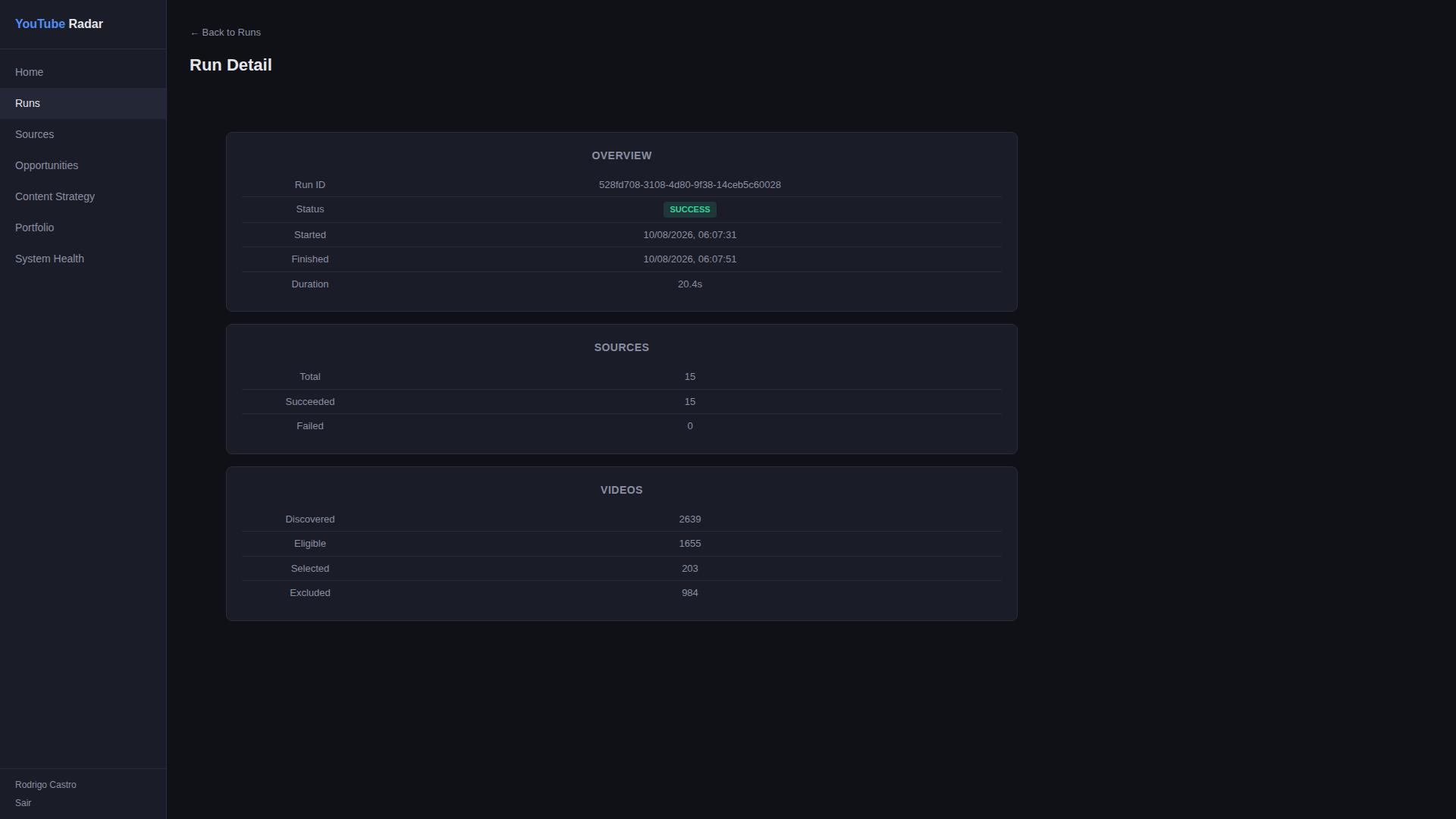 Simple run detail